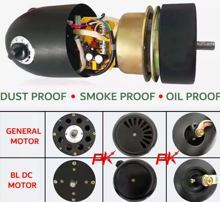 Motor BLDC completamente sellado VS motor general