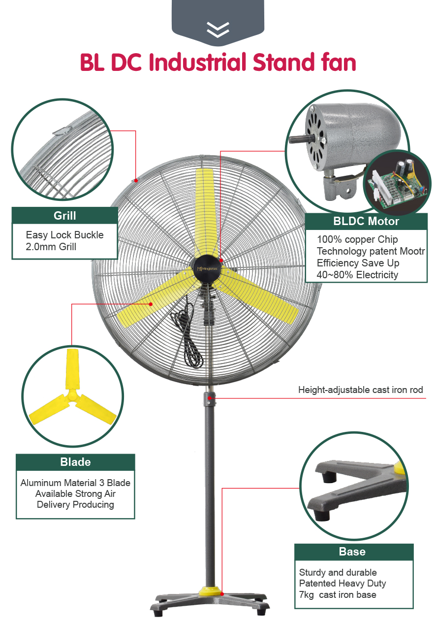 Ventilador de pie industrial BLDC de 36 pulgadas