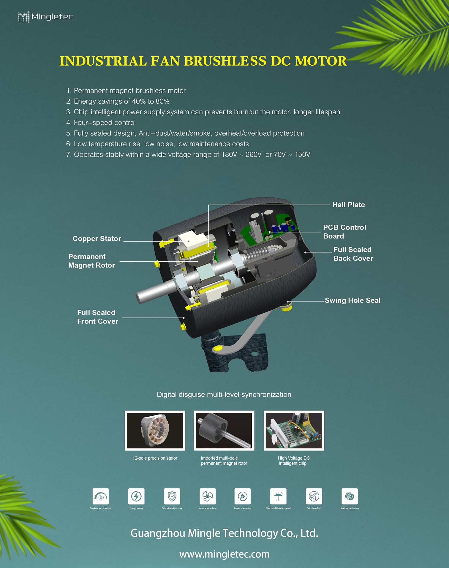 Detalles del motor DC sin escobillas del ventilador industrial