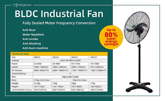 especificaci&oacute;n del ventilador industrial