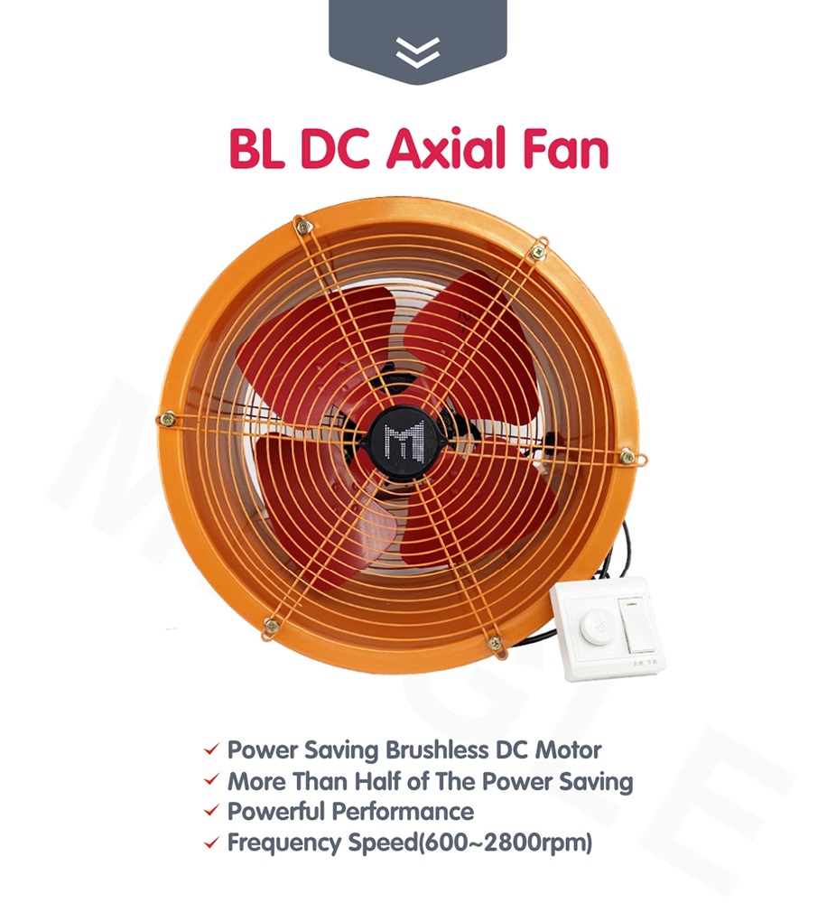 Detalles del ventilador axial BLDC