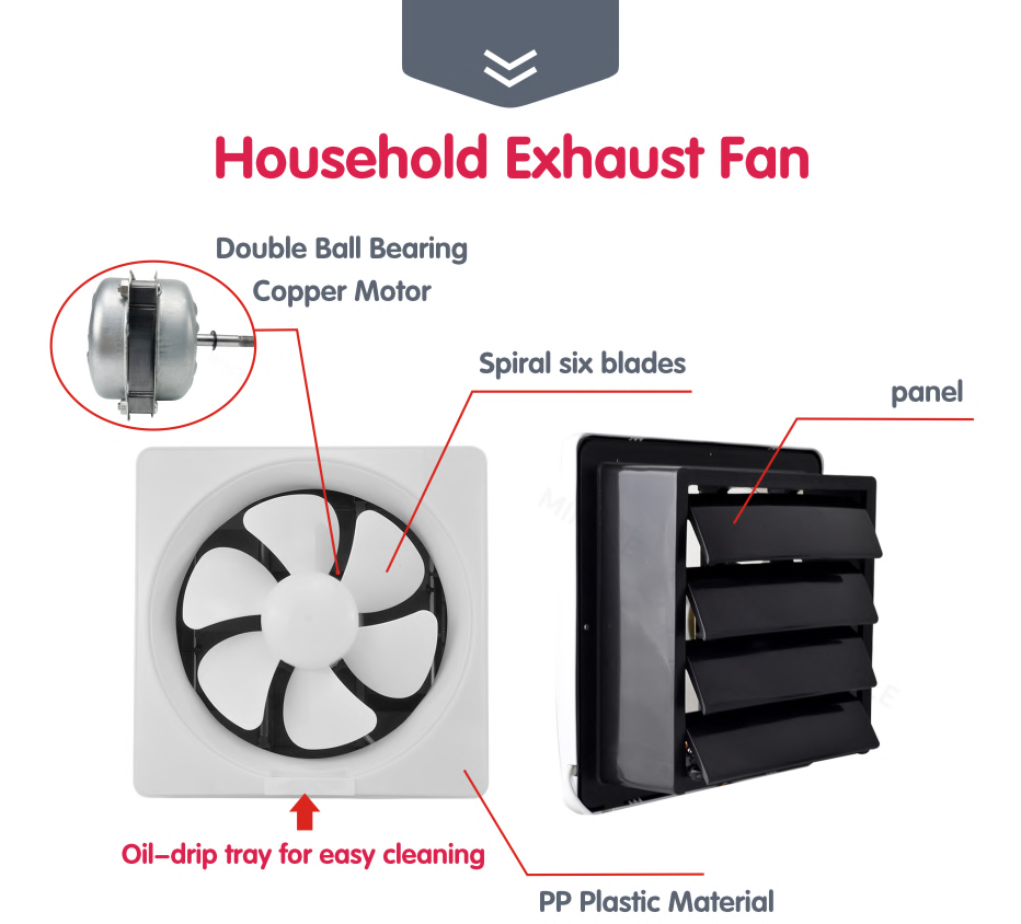 Detalles del extractor de aire doméstico