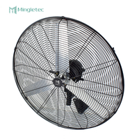 Ventilador de refrigeración resistente del precio de Lowes del uso de la fábrica del fabricante chino