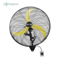 Potente ventilador oscilante de alta resistencia con 3 aspas de aluminio