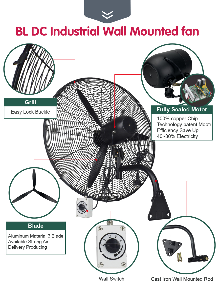 ventilador de pared con interruptor
