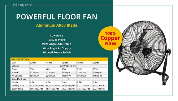 especificaci&oacute;n del ventilador de piso
