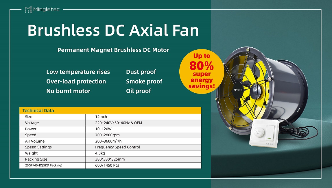 sin escobillas DC ventilador axial de 16 pulgadas