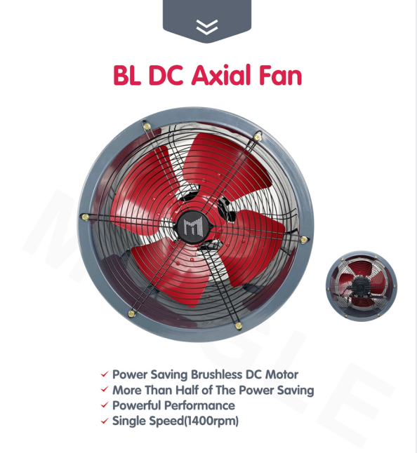 Detalles del producto del ventilador industrial