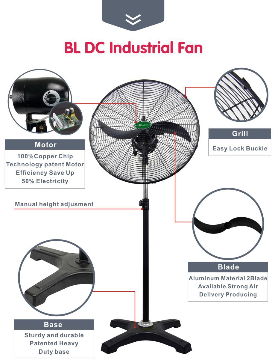 detalles del producto