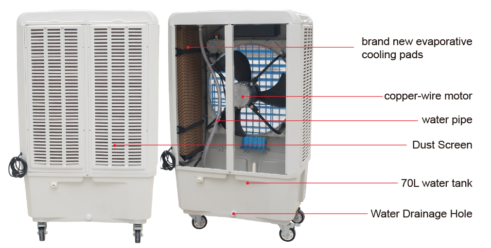 Detalles del producto del enfriador de aire.