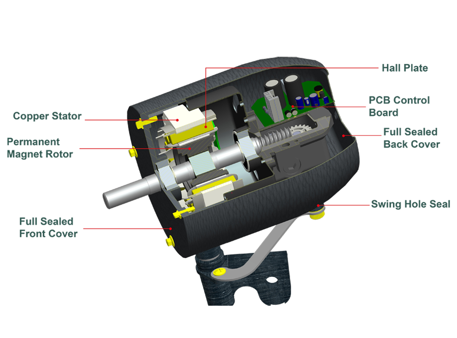 Detalles del motor de ventilador industrial.