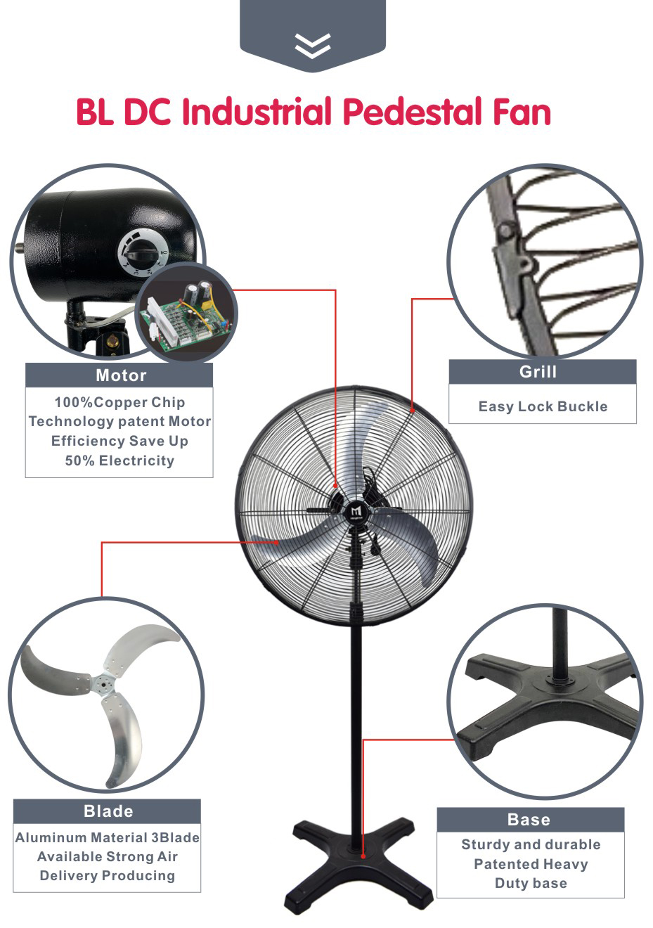 Detalles del producto MFJ con 3 palas de aluminio.
