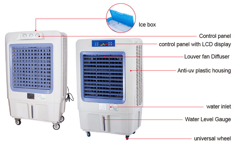 Detalles del producto de MHB-70 y 90-1.