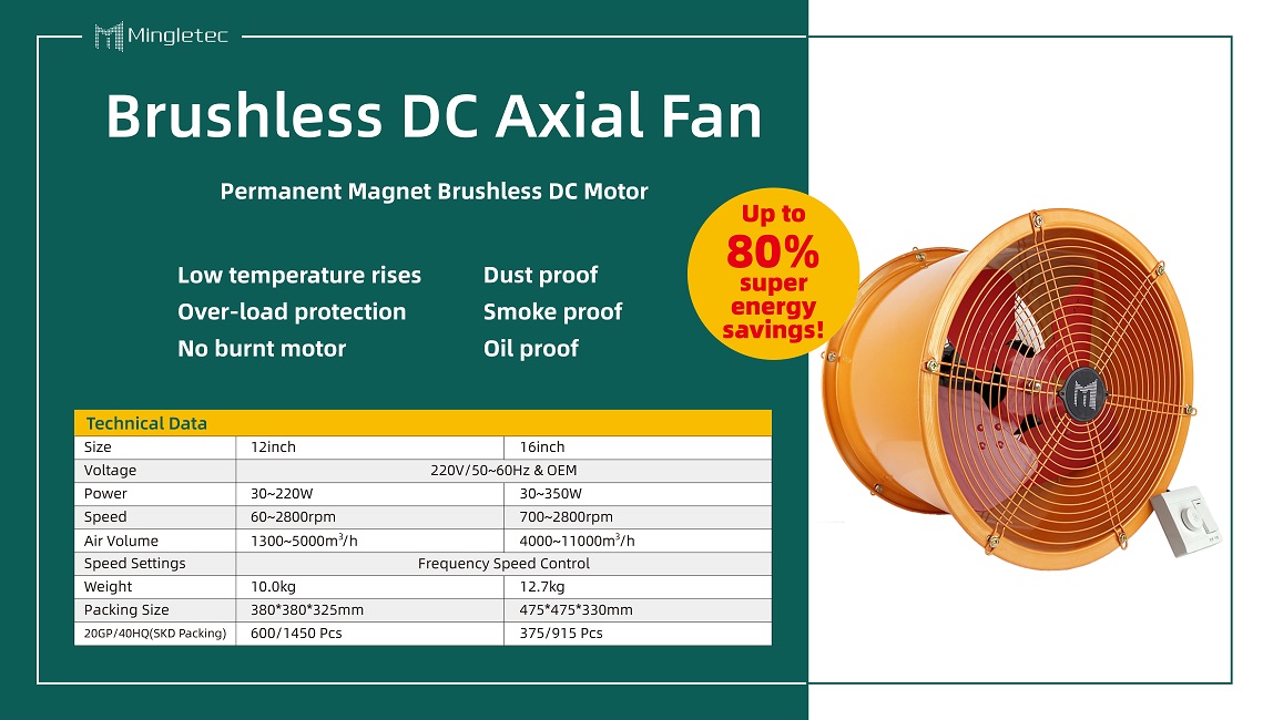 especificaci&oacute;n del ventilador axial de alta velocidad