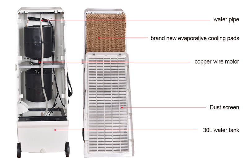 Detalles del producto del enfriador de aire de cada pieza.