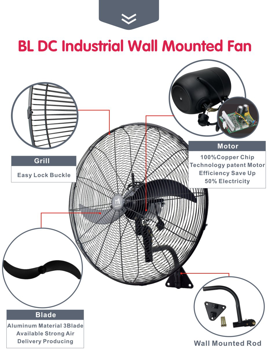 detalles del producto