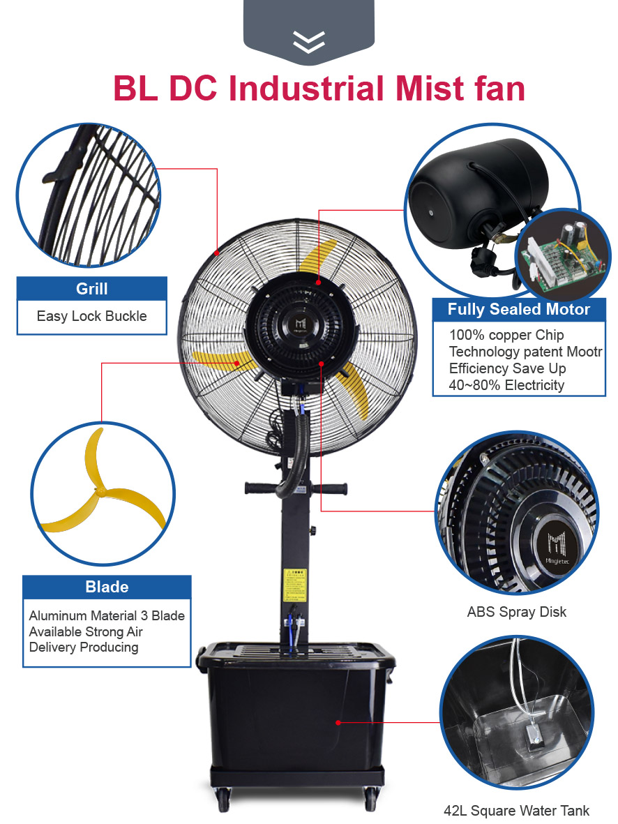 los detalles del ventilador de niebla