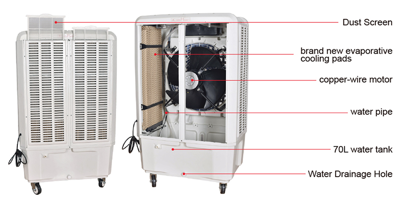 Detalles del producto del enfriador de aire.