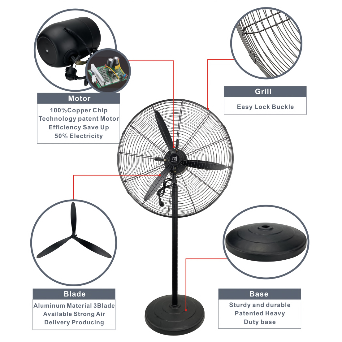 detalles del producto