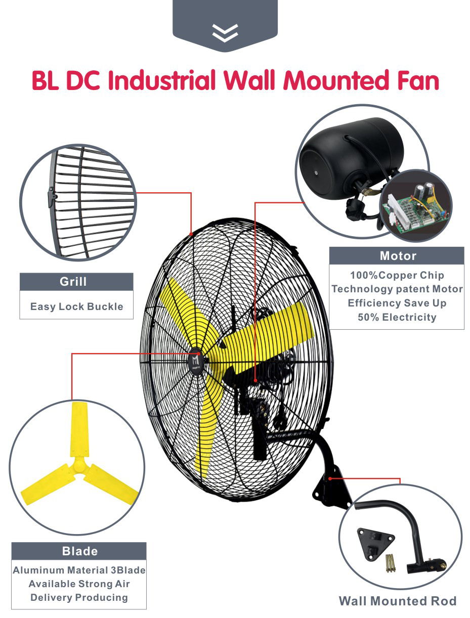 detalles del producto