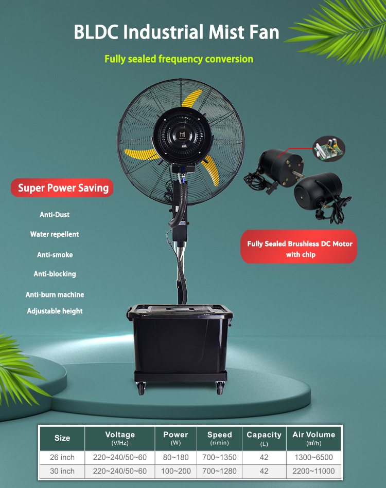 El ventilador de niebla industrial m&aacute;s eficiente con motor de CC completamente sellado