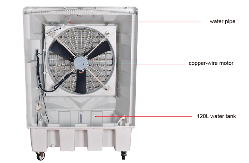 Detalles internos del producto de tubería de agua, motor de alambre de cobre y tanque de agua.