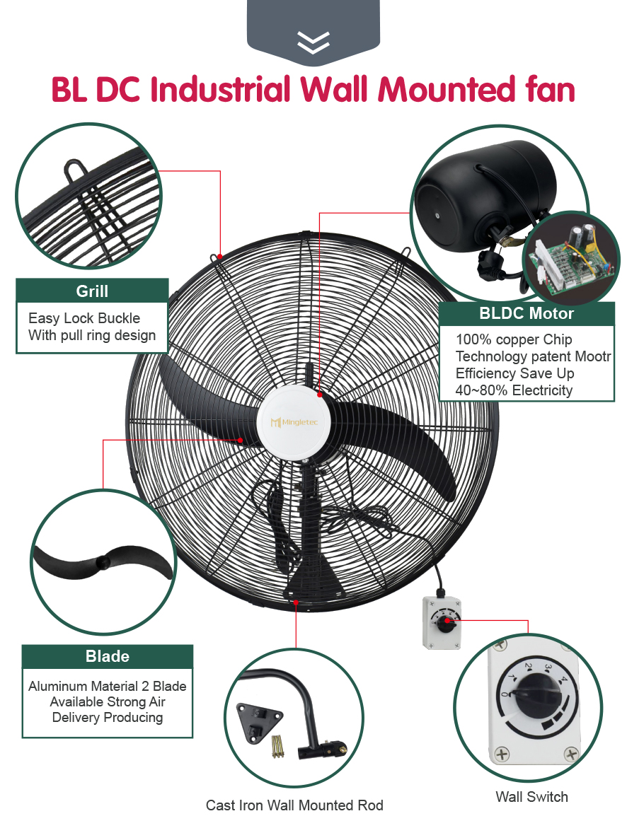 ventilador de pared de alta velocidad.jpg