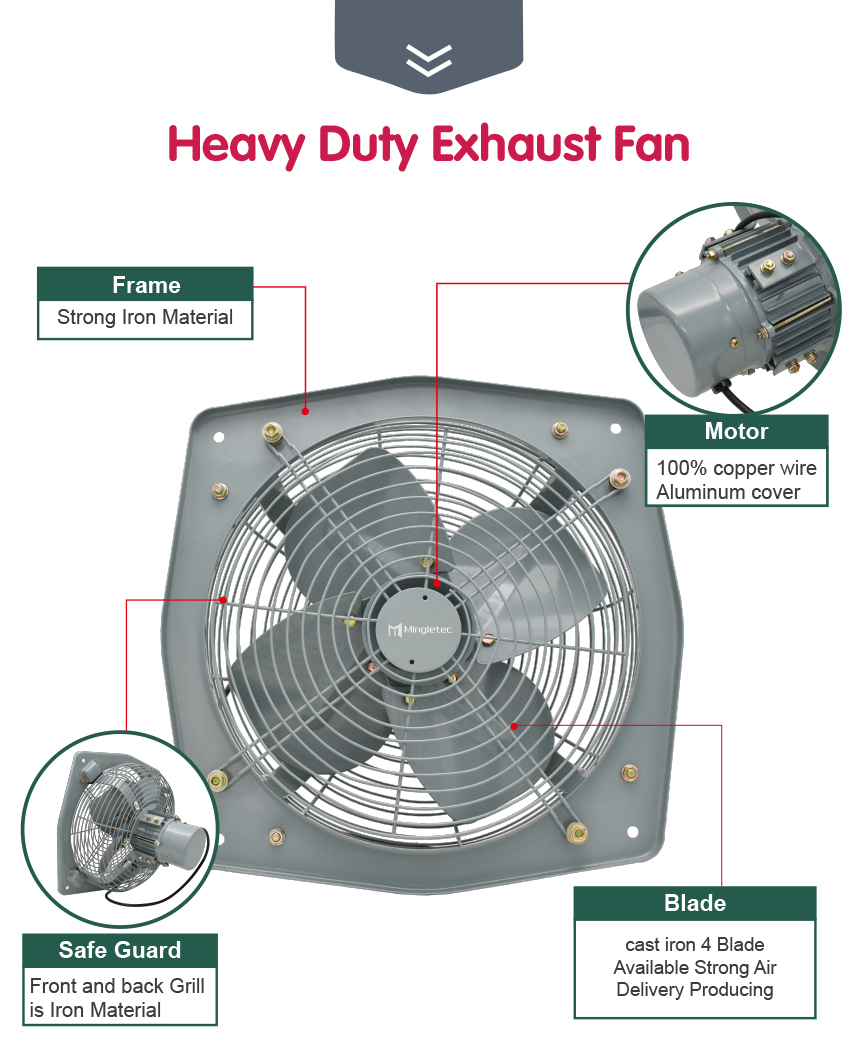 ventilador industrial con ambas parrillas