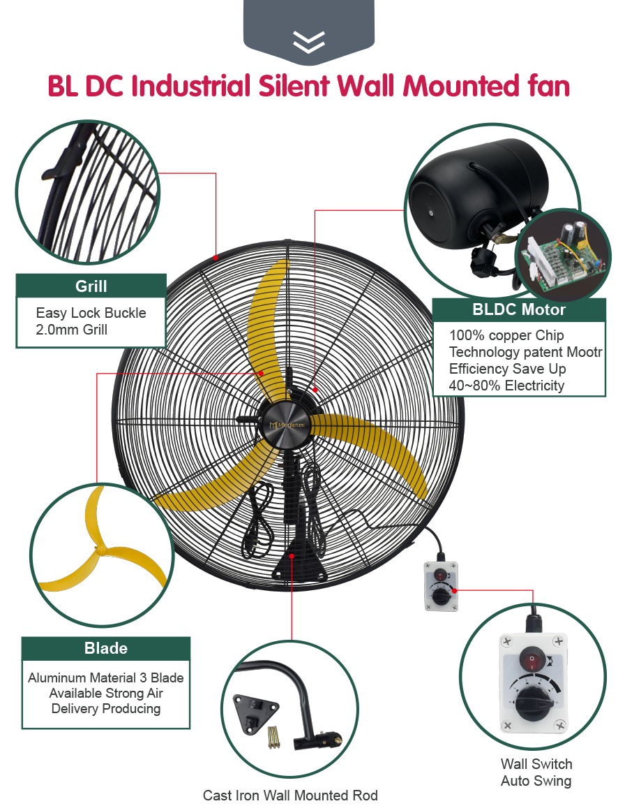 ventilador de pared.jpg